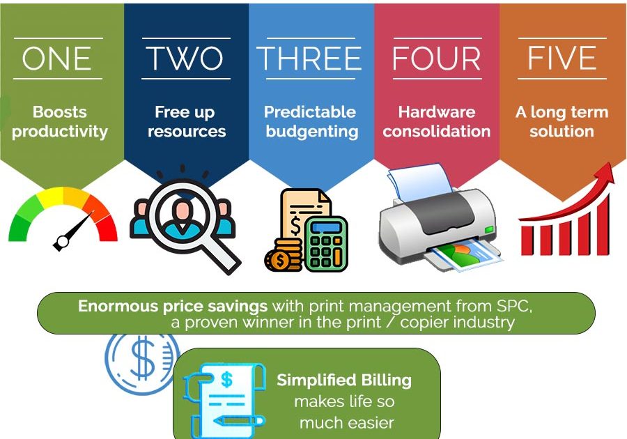 print-management-graphicsm